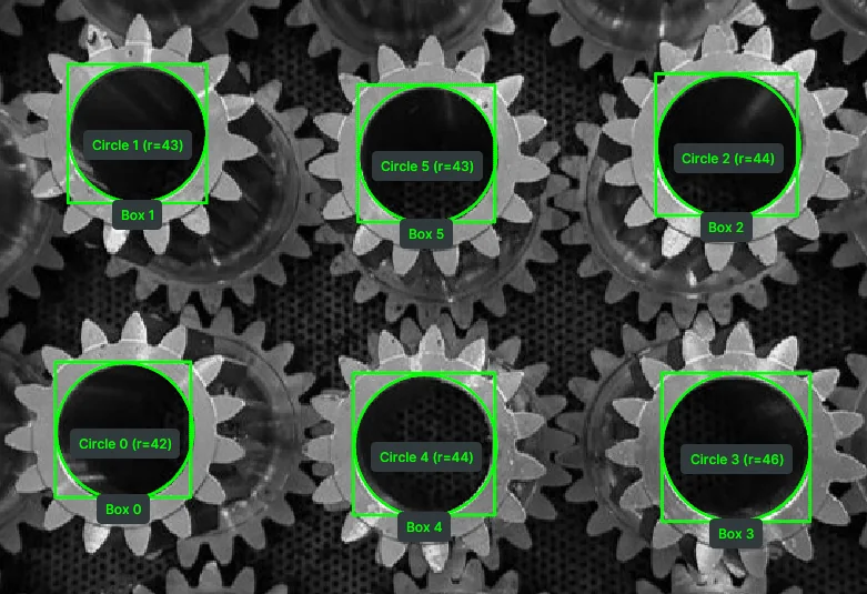 Parts inspection using Hough circle detection for manufacturing quality control