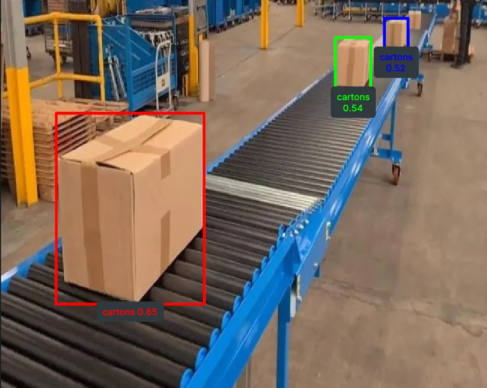 Object tracking on conveyor belt using open-vocabulary Grounding DINO detection