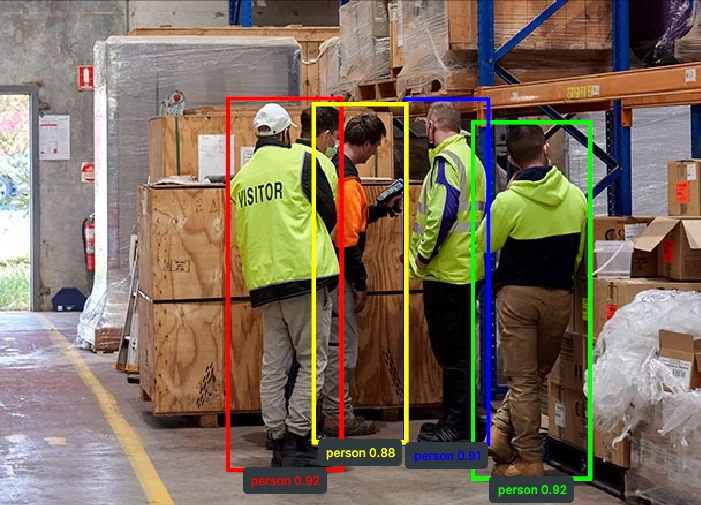 Human detection and person identification using YOLOX object detection for robotics safety