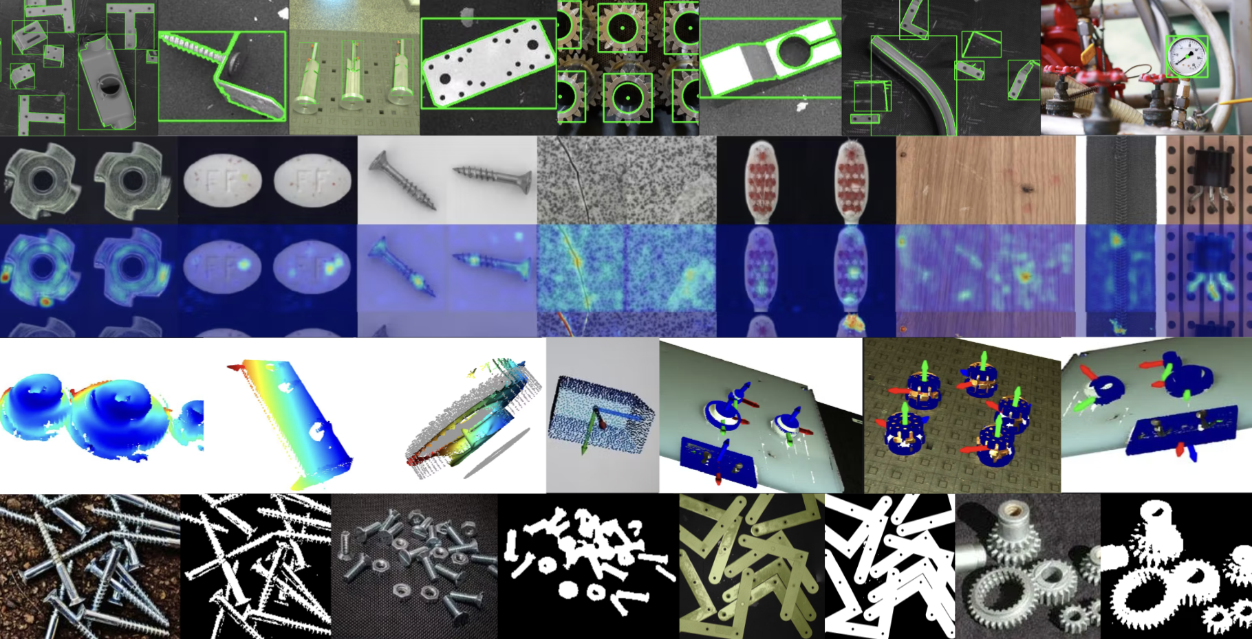 Computer Vision Skill Groups